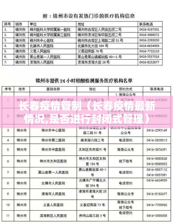长春疫情管制（长春疫情最新情况,是否进行封闭式管理）