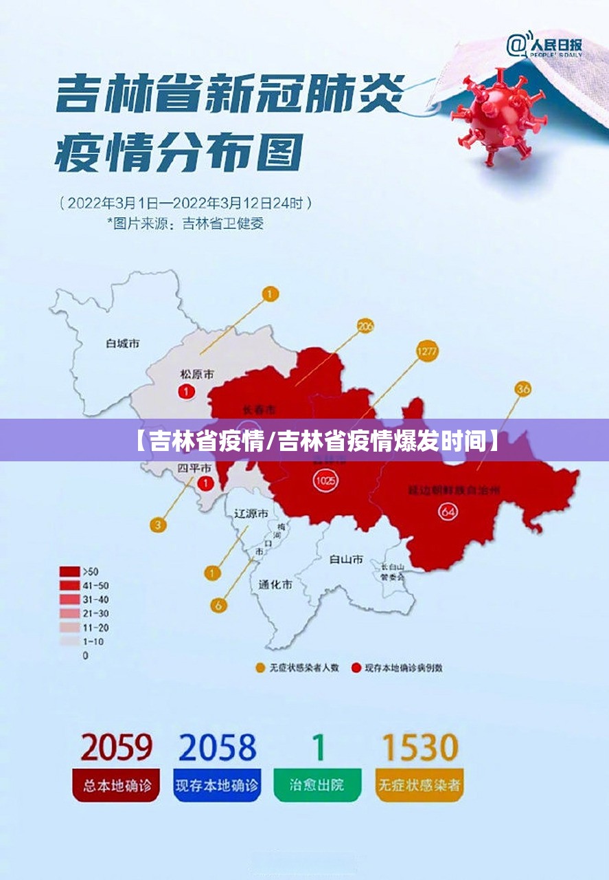 【吉林省疫情/吉林省疫情爆发时间】