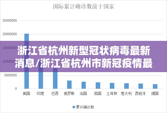 浙江省杭州新型冠状病毒最新消息/浙江省杭州市新冠疫情最新消息