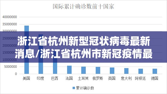 浙江省杭州新型冠状病毒最新消息/浙江省杭州市新冠疫情最新消息