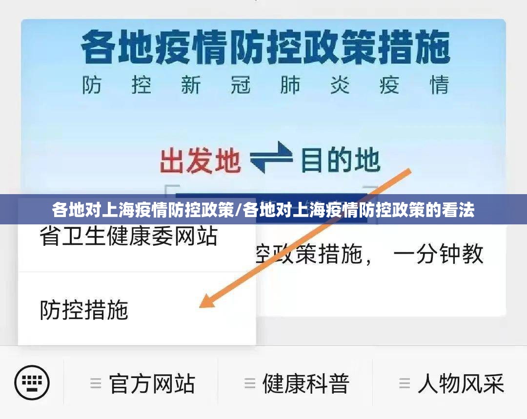 各地对上海疫情防控政策/各地对上海疫情防控政策的看法