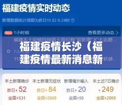 福建疫情长沙（福建疫情最新消息新增是哪里）