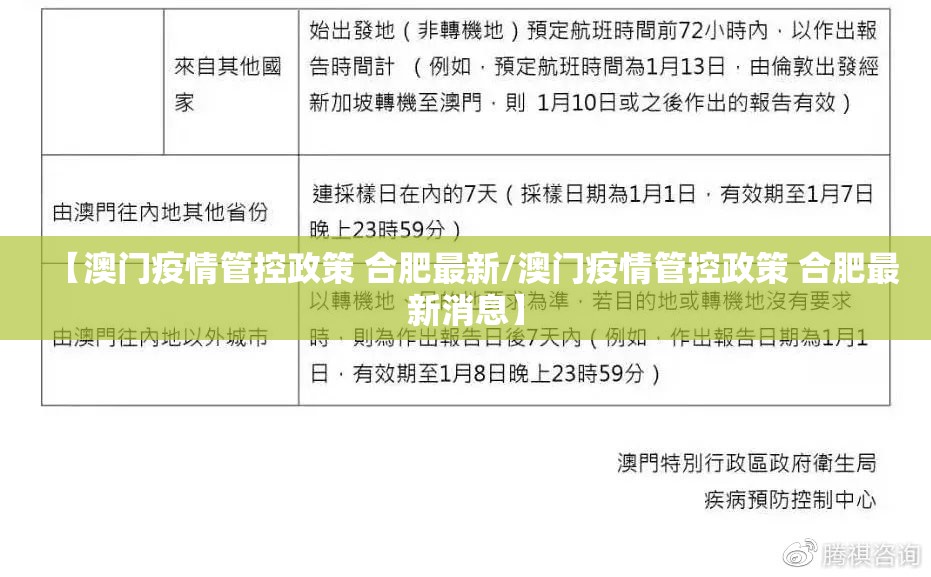 【长春市疫情行程,长春市疫情行程轨迹最新】