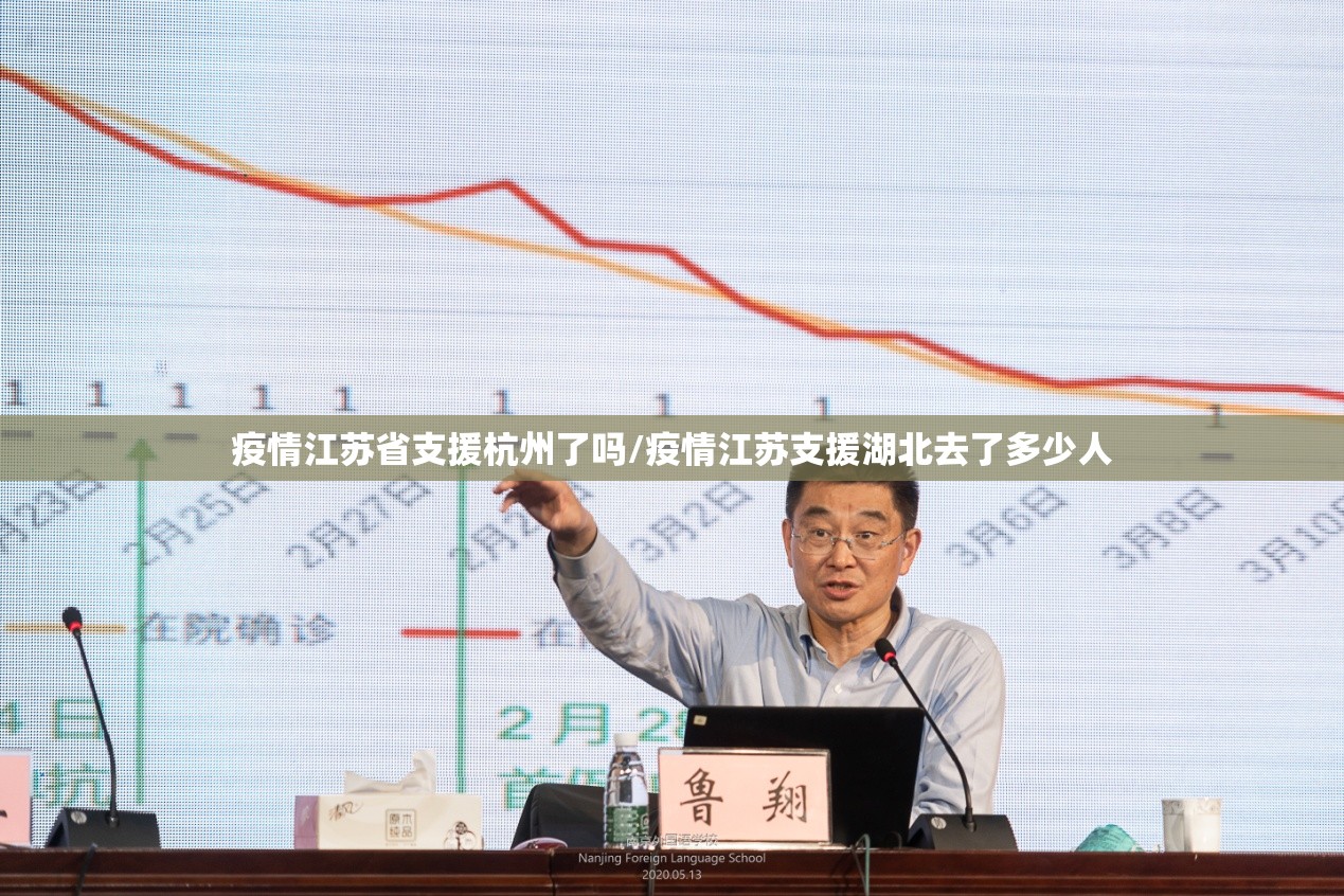 疫情江苏省支援杭州了吗/疫情江苏支援湖北去了多少人