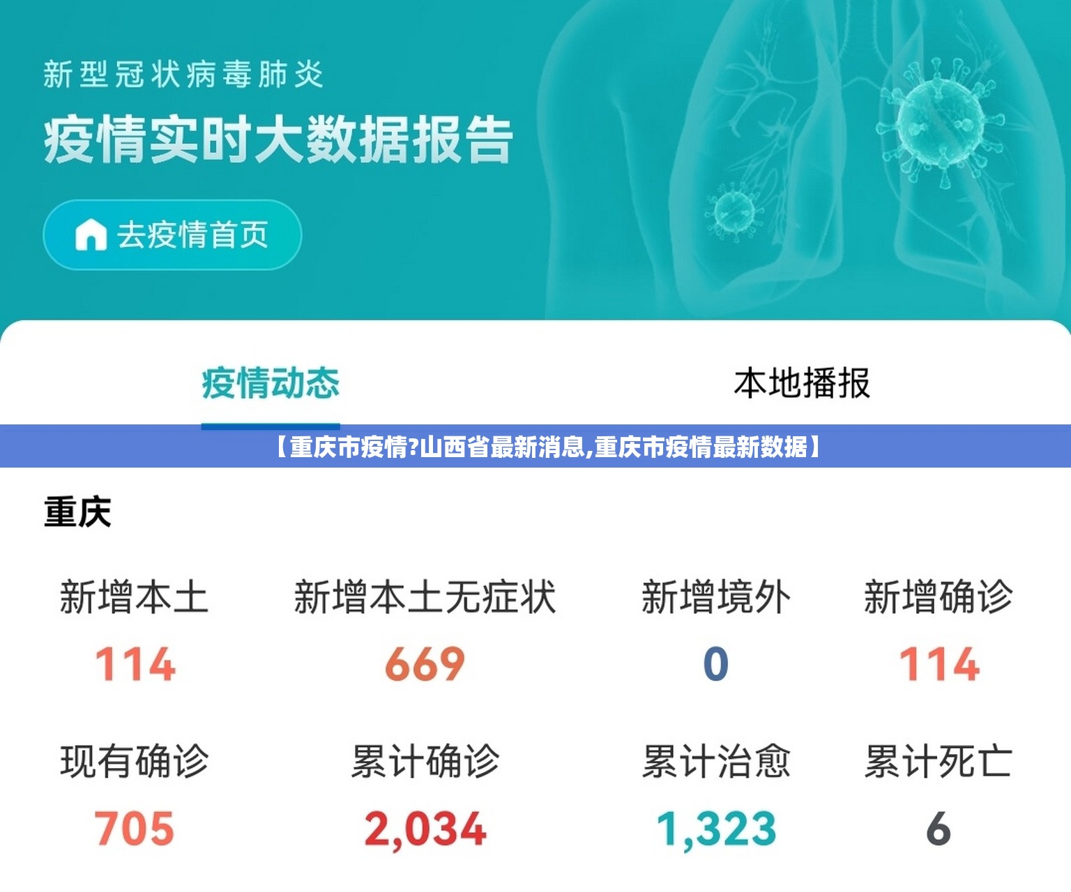 【重庆市疫情?山西省最新消息,重庆市疫情最新数据】