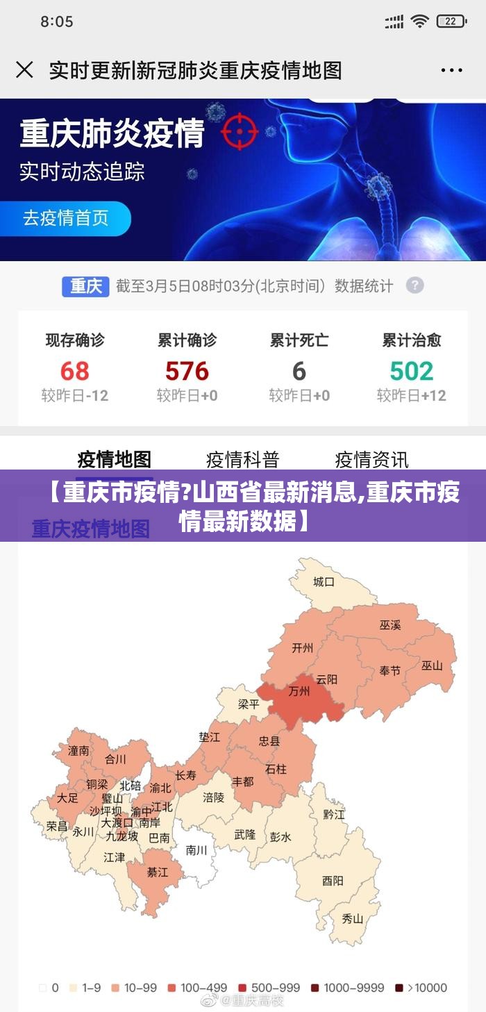 【重庆市疫情?山西省最新消息,重庆市疫情最新数据】