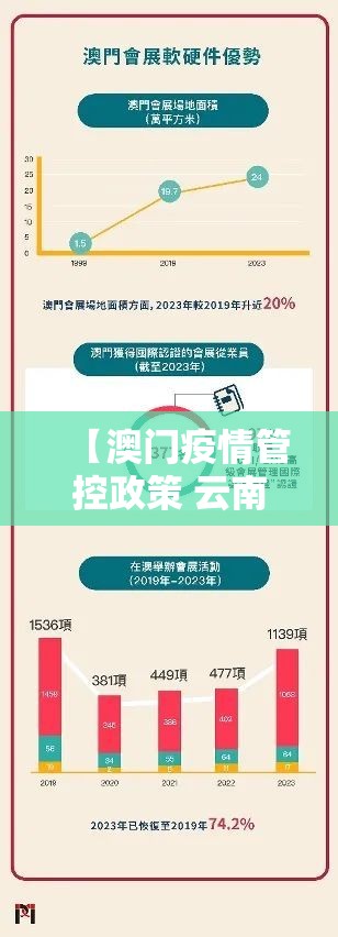 济南疫情最新情况/济南疫情最新消息疑似病例