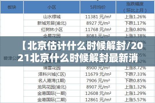 【北京估计什么时候解封/2021北京什么时候解封最新消息】