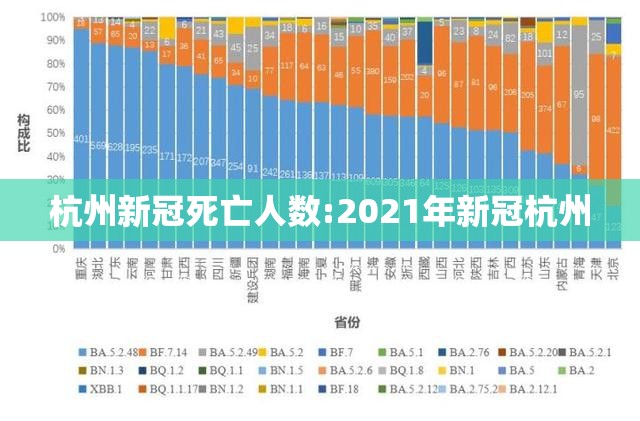 杭州新冠死亡人数:2021年新冠杭州