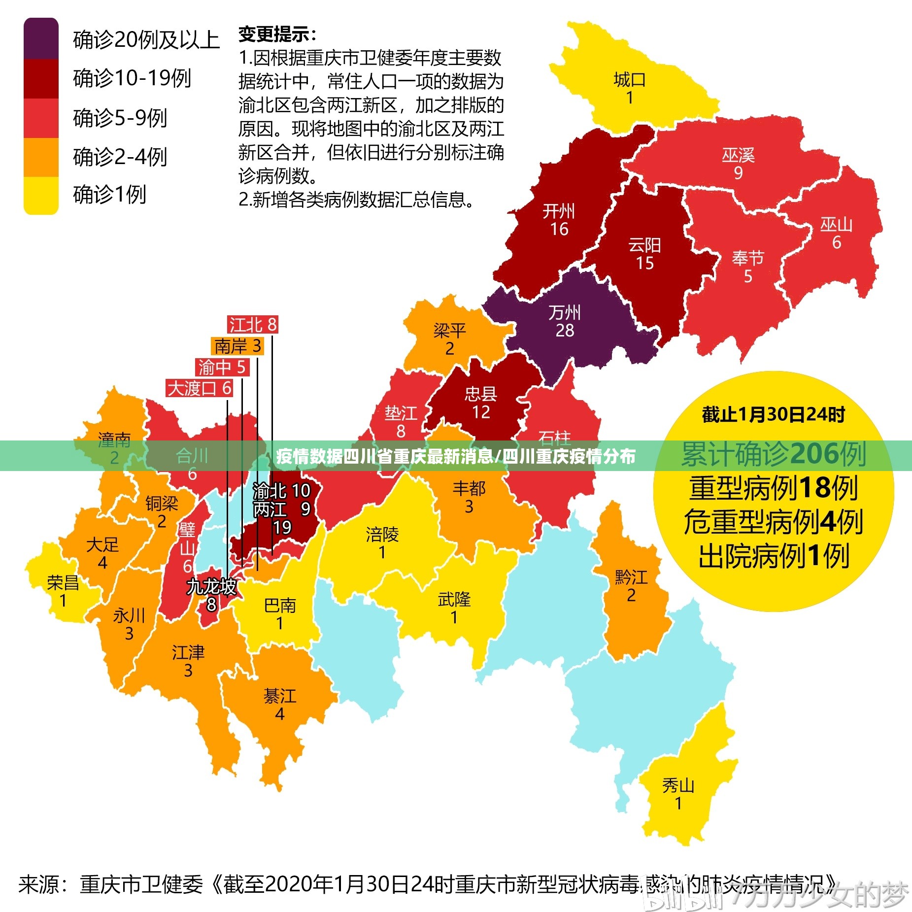 疫情数据四川省重庆最新消息/四川重庆疫情分布