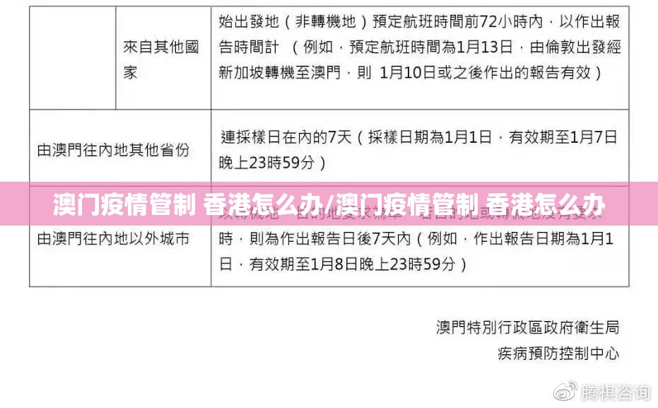 天津市疫情管控福州防疫政策/天津市疫情管控福州防疫政策最新