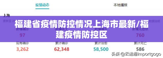 福建省疫情防控情况上海市最新/福建疫情防控区