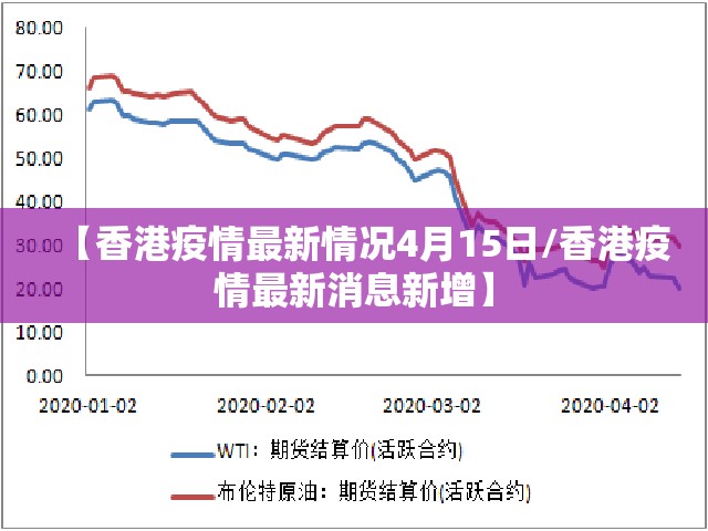 【香港疫情最新情况4月15日/香港疫情最新消息新增】