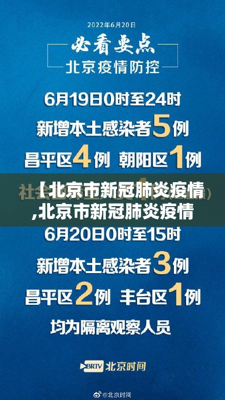 【北京市新冠肺炎疫情,北京市新冠肺炎疫情情况】