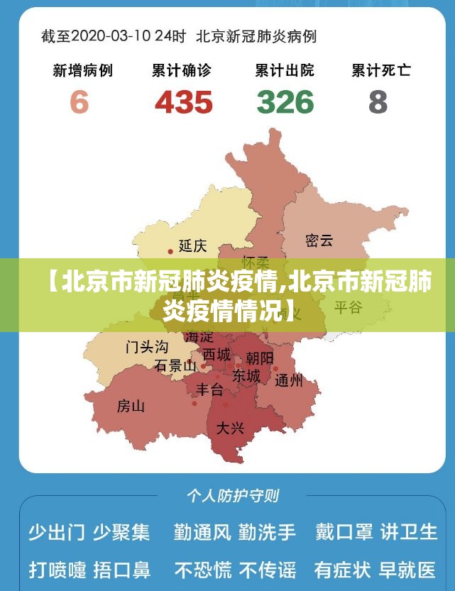 【北京市新冠肺炎疫情,北京市新冠肺炎疫情情况】