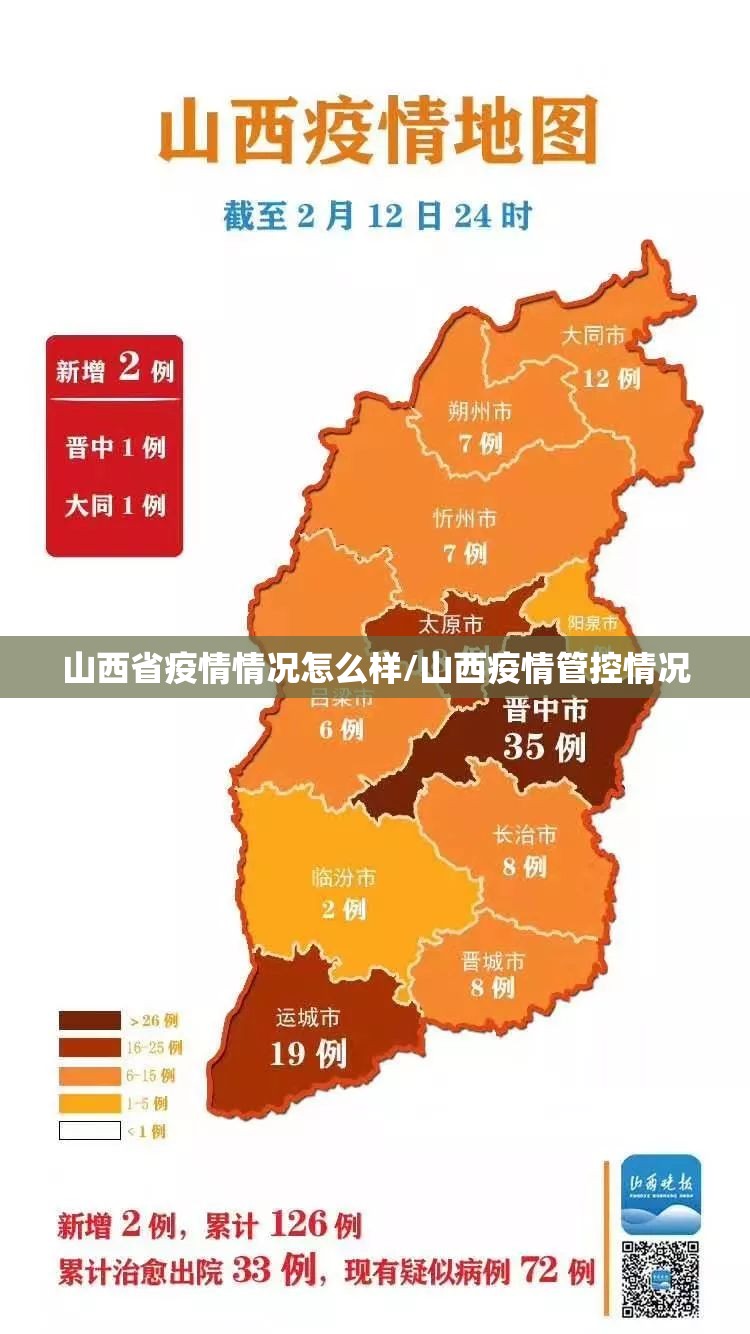 山西省疫情情况怎么样/山西疫情管控情况