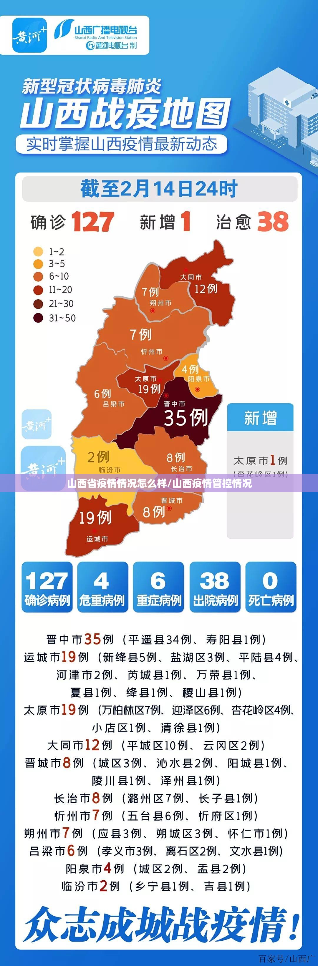 山西省疫情情况怎么样/山西疫情管控情况