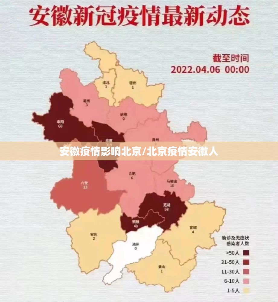 安徽疫情影响北京/北京疫情安徽人