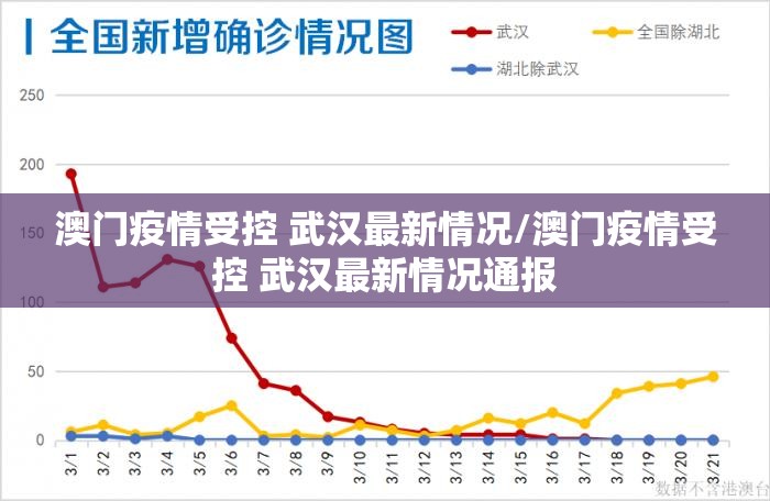 济南疫情现状/济南疫情现状如何