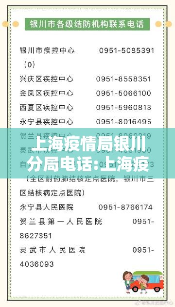 上海疫情局银川分局电话:上海疫情中心电话123320