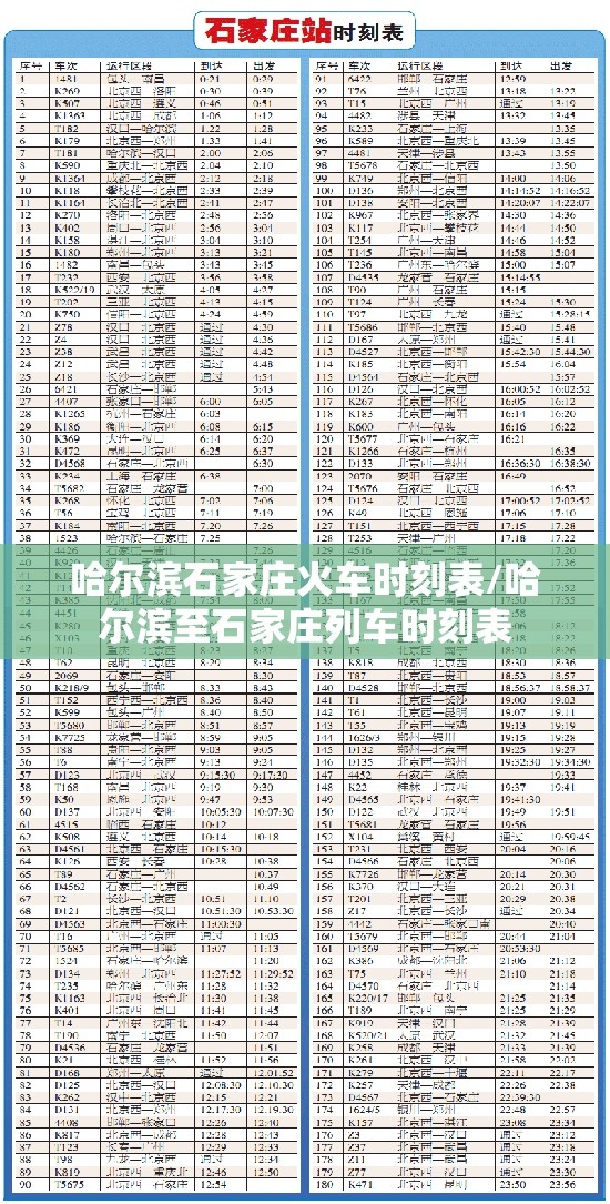 哈尔滨石家庄火车时刻表/哈尔滨至石家庄列车时刻表