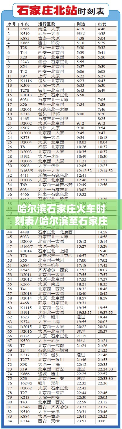 哈尔滨石家庄火车时刻表/哈尔滨至石家庄列车时刻表