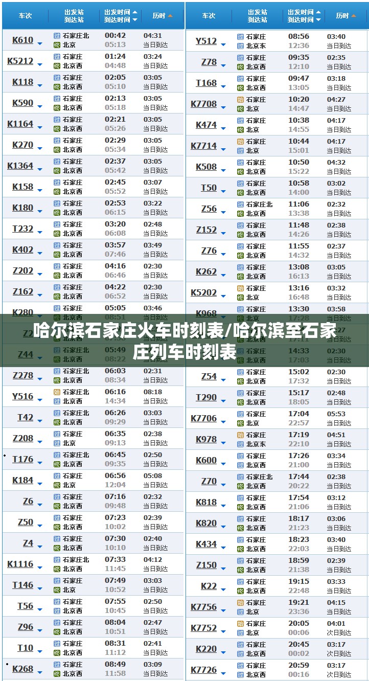 哈尔滨石家庄火车时刻表/哈尔滨至石家庄列车时刻表