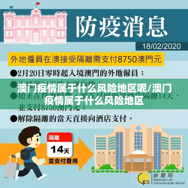 【哈尔滨疫情行程,哈尔滨 疫情 行程】