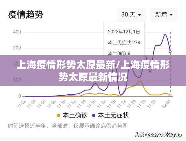 上海疫情形势太原最新/上海疫情形势太原最新情况