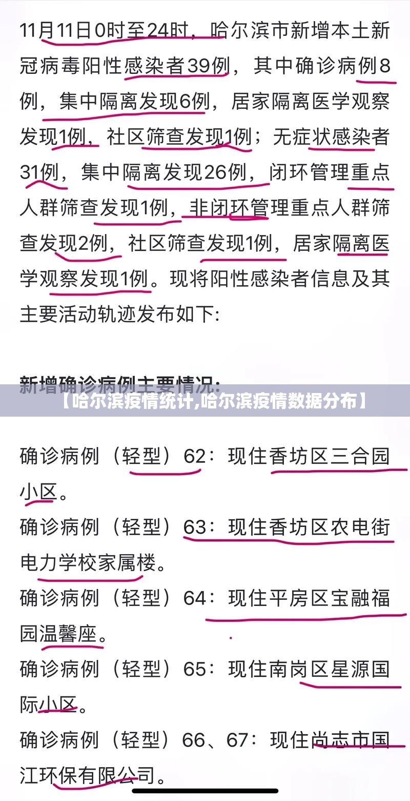 【哈尔滨疫情统计,哈尔滨疫情数据分布】