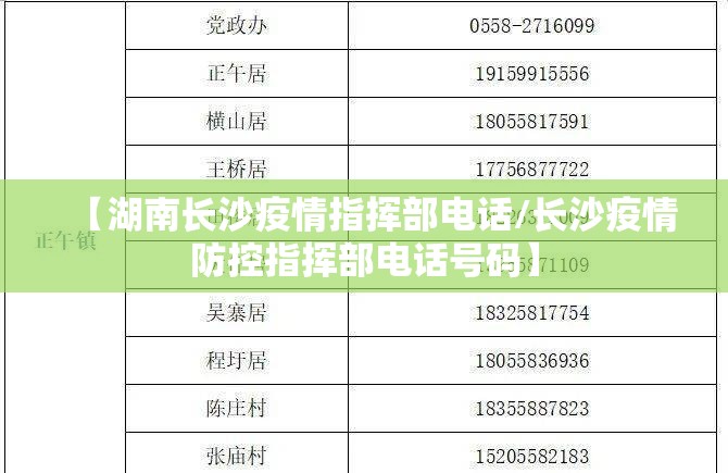 【湖南长沙疫情指挥部电话/长沙疫情防控指挥部电话号码】
