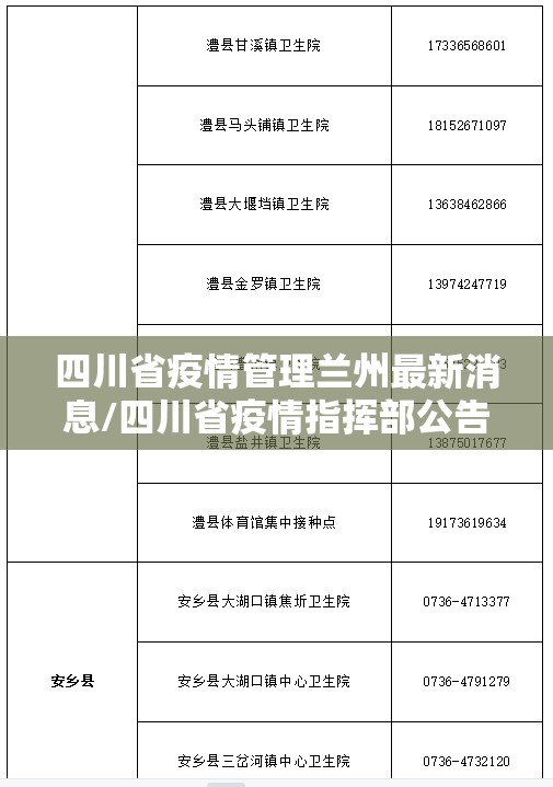 四川省疫情管理兰州最新消息/四川省疫情指挥部公告