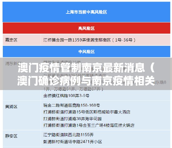 澳门疫情管制南京最新消息（澳门确诊病例与南京疫情相关）