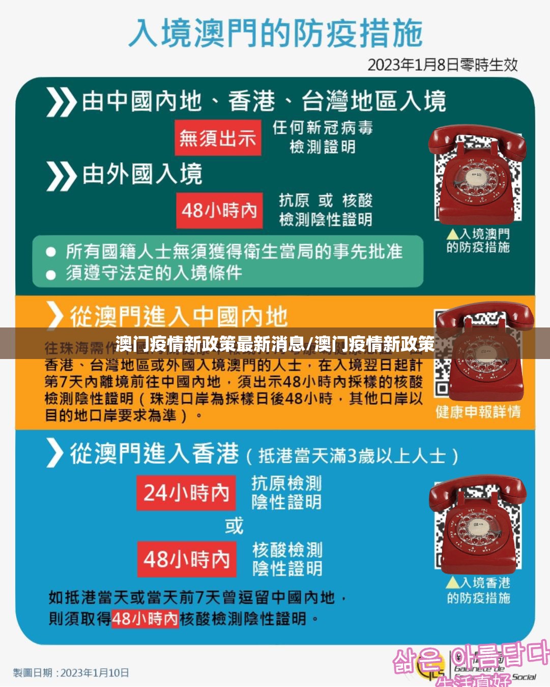 【山东省键康绿码,山东健康码绿码有效期是多久】