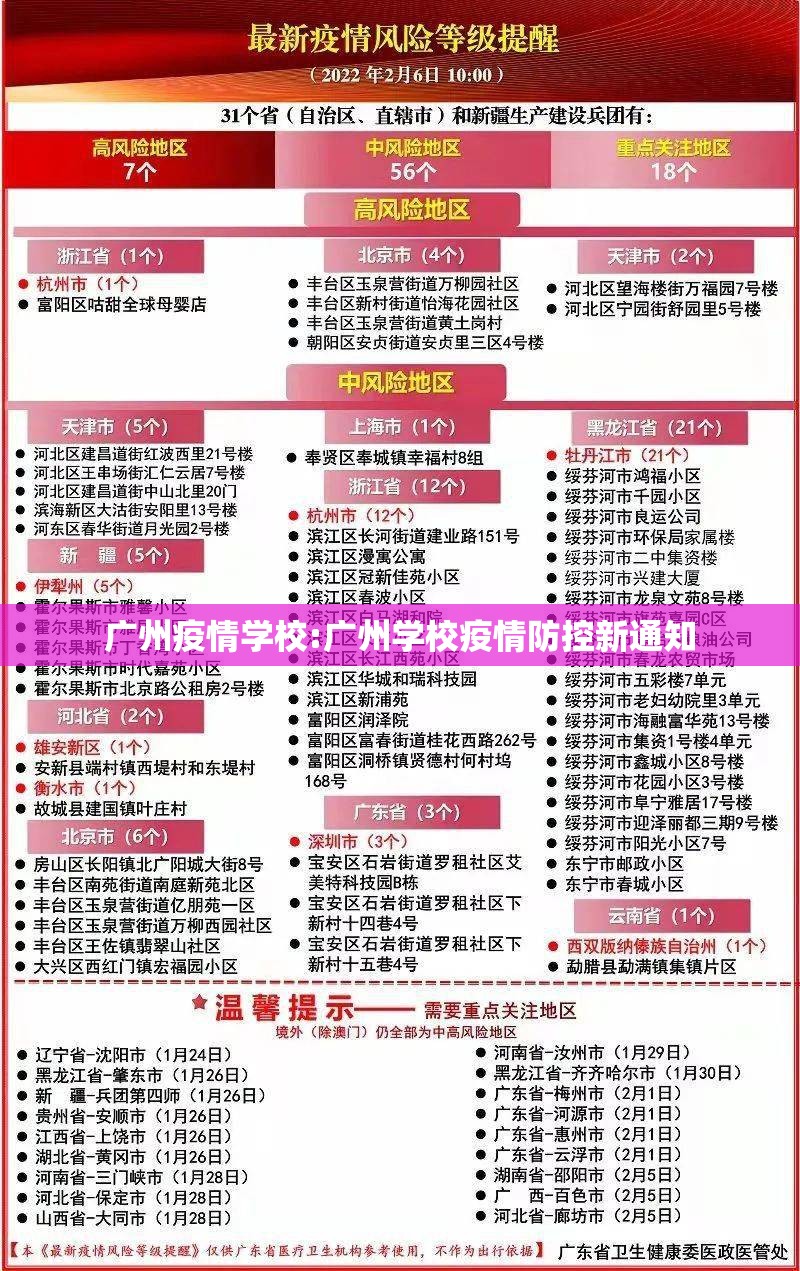 广州疫情学校:广州学校疫情防控新通知