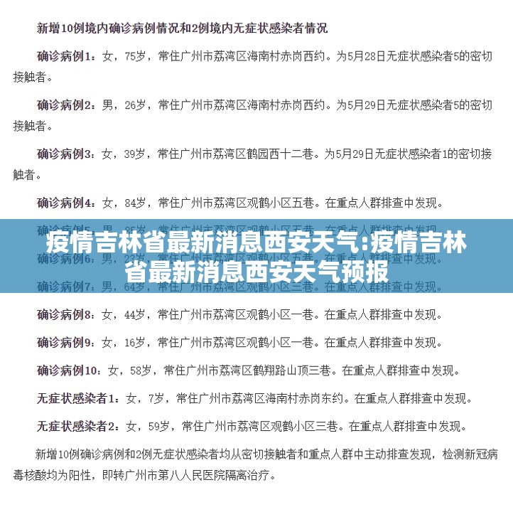 疫情吉林省最新消息西安天气:疫情吉林省最新消息西安天气预报