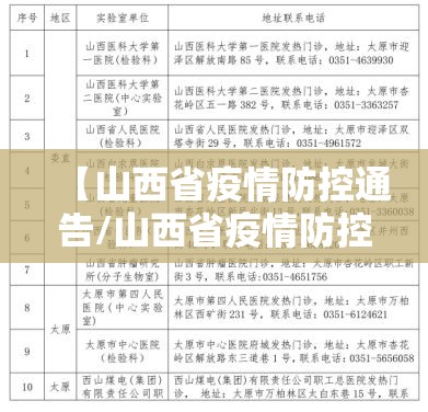 【山西省疫情防控通告/山西省疫情防控通告发布】