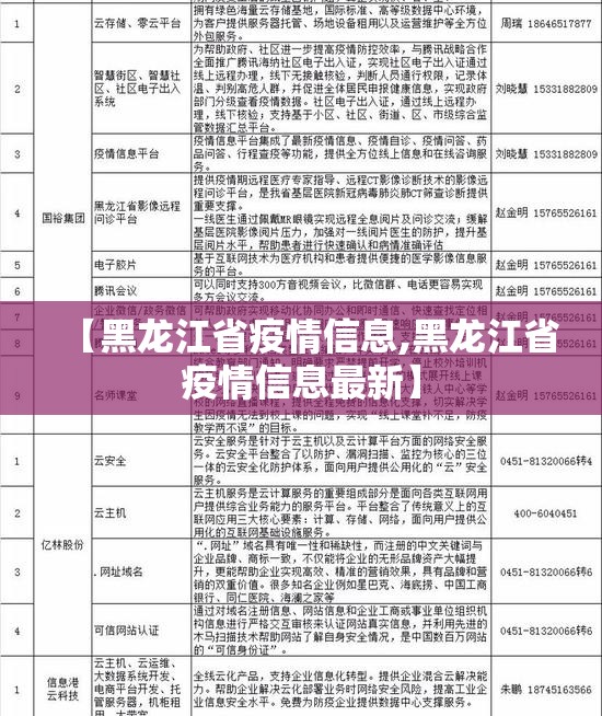 【黑龙江省疫情信息,黑龙江省疫情信息最新】