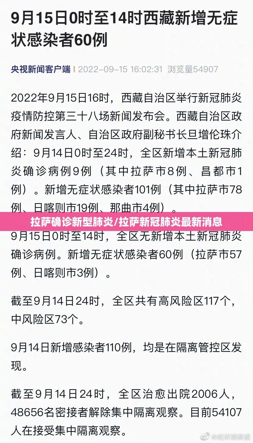 拉萨确诊新型肺炎/拉萨新冠肺炎最新消息