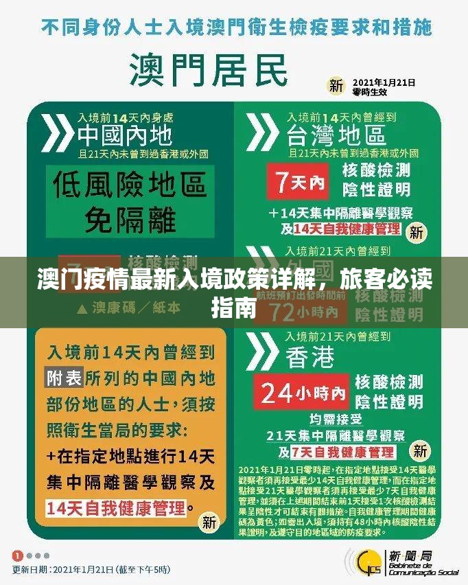 长春疫情情况怎么样/长春疫情情况怎么样最新消息