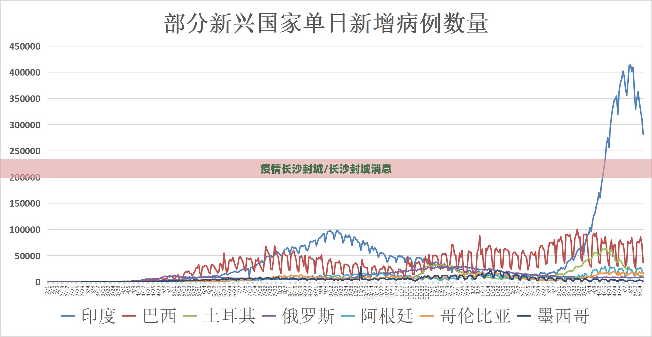 疫情长沙封城/长沙封城消息