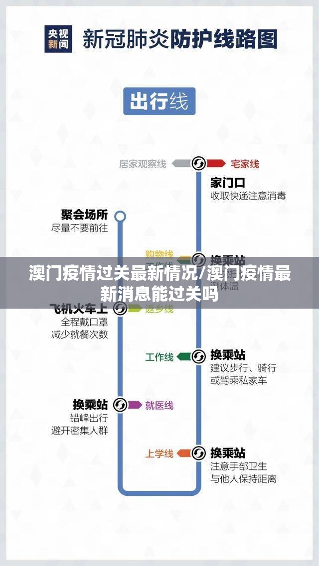 四川省官网关于疫情公布（四川省疫情指挥部公告）