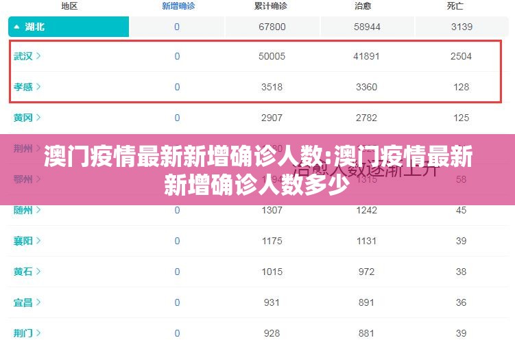 【内蒙古自治区疫情防控工作,内蒙古自治区疫情防控措施】