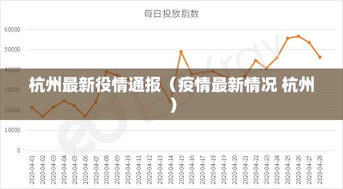 杭州最新役情通报（疫情最新情况 杭州）