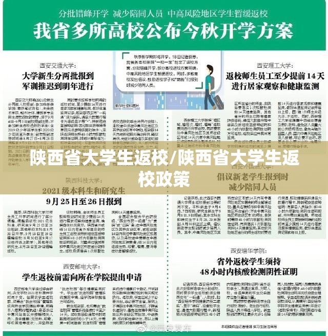 陕西省大学生返校/陕西省大学生返校政策