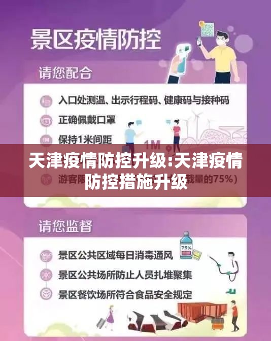 天津疫情防控升级:天津疫情防控措施升级