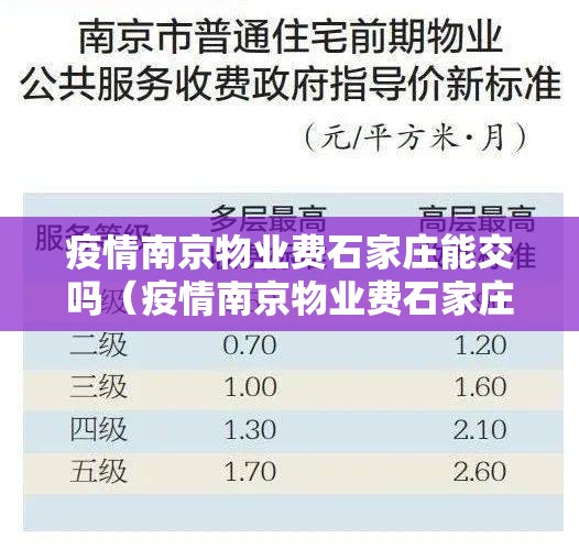 疫情南京物业费石家庄能交吗（疫情南京物业费石家庄能交吗现在）