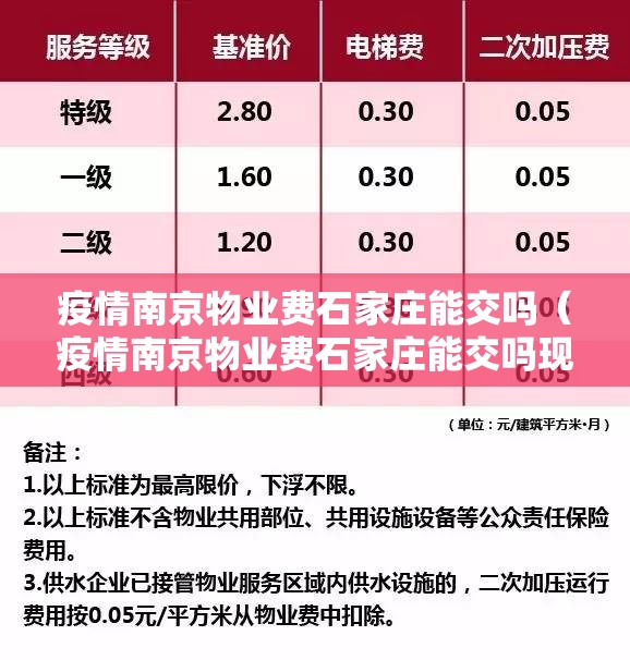 疫情南京物业费石家庄能交吗（疫情南京物业费石家庄能交吗现在）