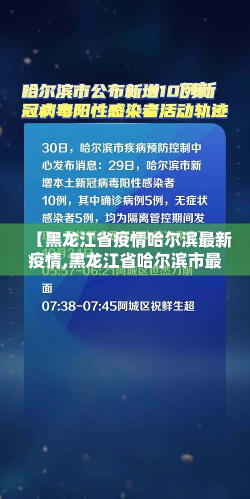 【黑龙江省疫情哈尔滨最新疫情,黑龙江省哈尔滨市最新疫情最新消息】