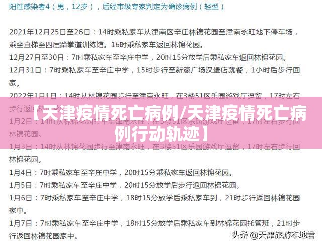 【天津疫情死亡病例/天津疫情死亡病例行动轨迹】